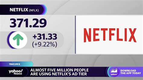 ntfl stock|netflix stock surges.